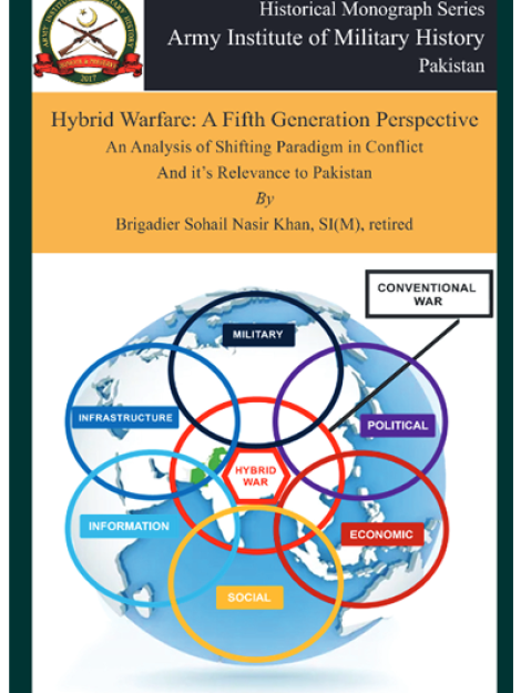 hybrid-warfare